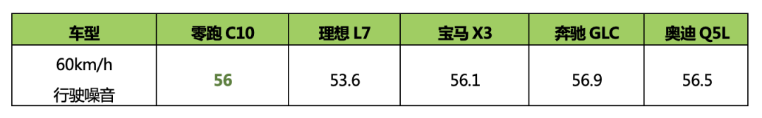 AG九游会2024年SUV选车新标杆(图17)