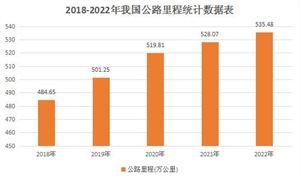 2024年中国航空航天复合材料行业市场发展现状及发展趋势(图10)