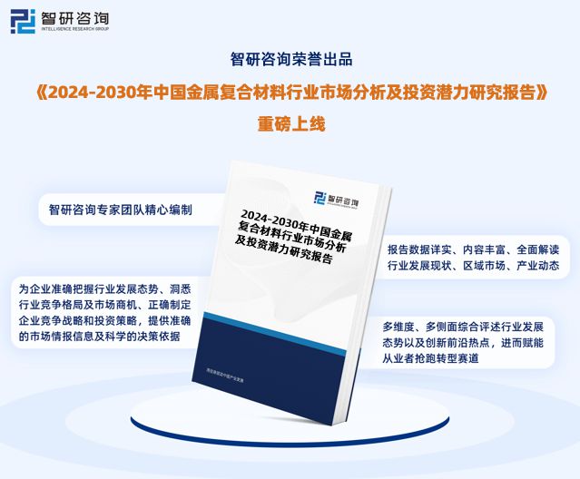 九游会国际智研咨询发布：2024年中国金属复合材料行业市场深度分析报告(图1)