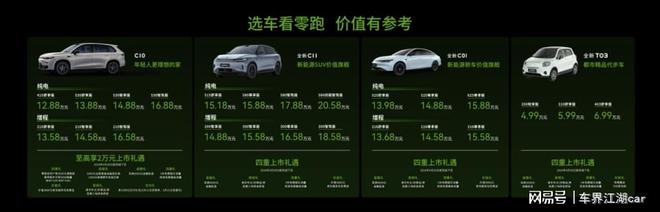 第一台冲破迪王封锁的新能源车？起底零跑C10的畅销魔法(图4)