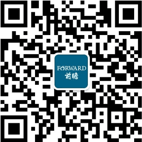 深度！2021年中国有机硅行业竞争格局及市场份额分析市场集中度较高且竞争激烈(图8)