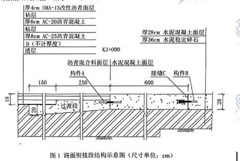 2024二建市政实务真题解析（A卷案例题一）(图1)