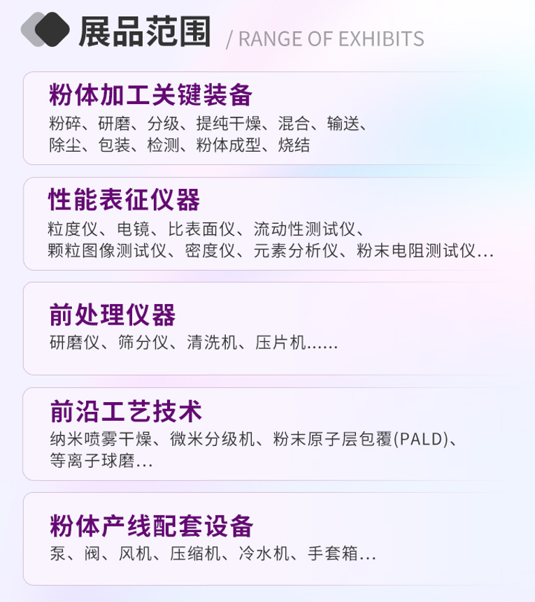 “无粉不成材”！IPIE2024上海国际高端粉体装备与科学仪器展览会等你来看AG九游会！(图3)
