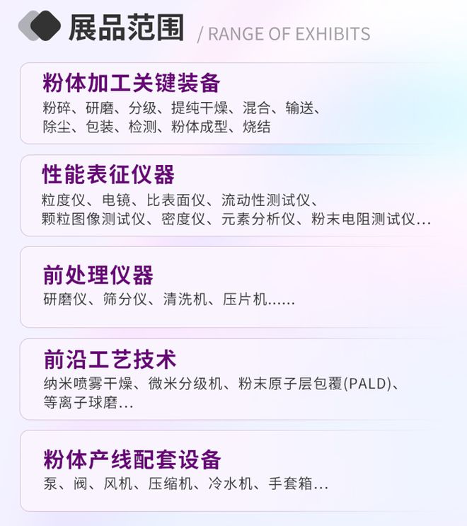 “无粉不成材”IPIE2024上海国际高端粉体装备与科学仪器展览会九游会国际(图3)