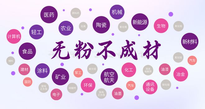 “无粉不成材”IPIE2024上海国际高端粉体装备与科学仪器展览会九游会国际(图2)