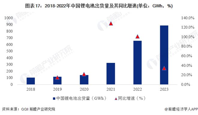2024年中国战略性新兴产业之——高性能材料产业全景图谱(附供需规模、区域布局、竞争格局和发展预测等)(图17)