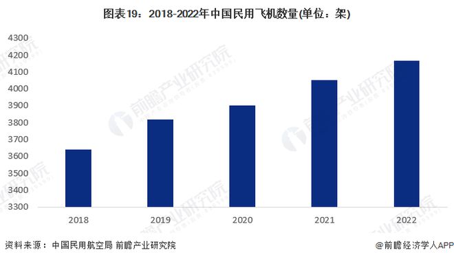 2024年中国战略性新兴产业之——高性能材料产业全景图谱(附供需规模、区域布局、竞争格局和发展预测等)(图19)