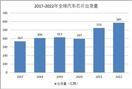 2024年有机硅材料行业的产业链供需AG九游会布局及市场发展现状(图3)