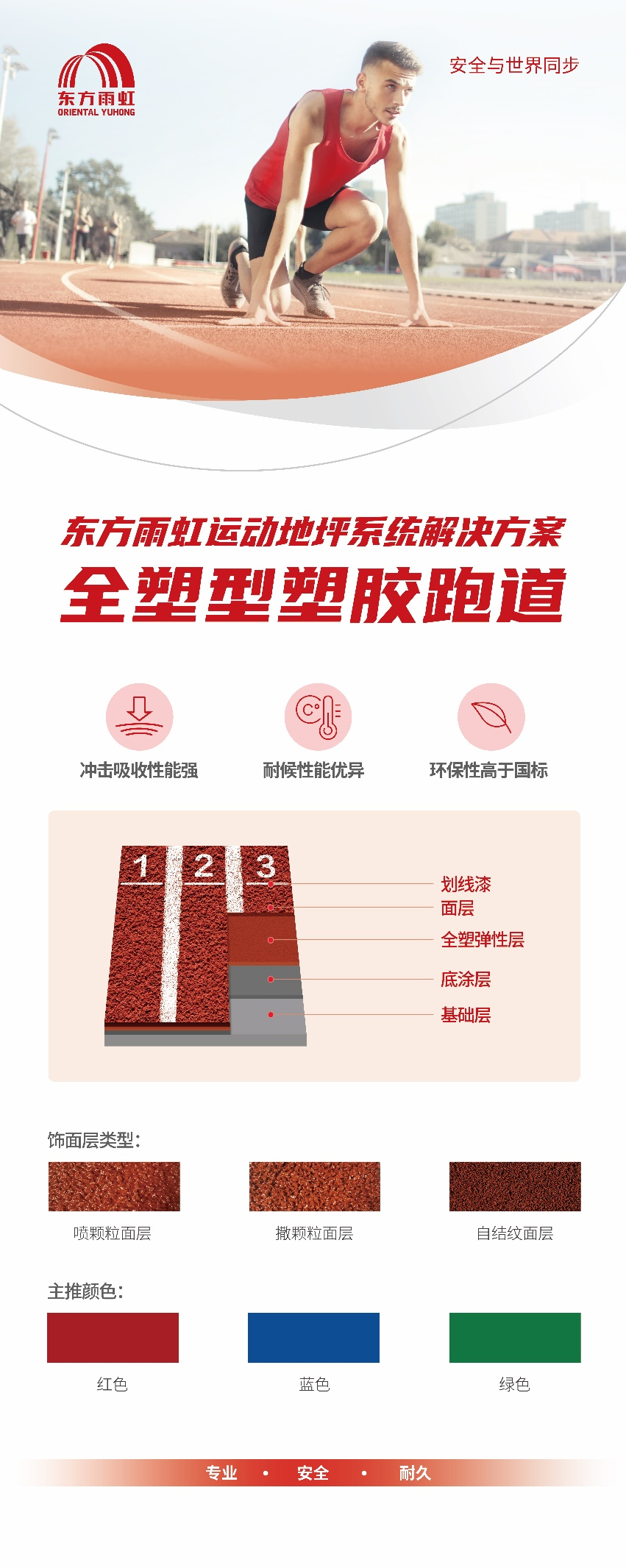 东方雨虹全塑型塑胶跑道通过国际田联认证九游会国际(图3)