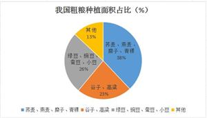 2024有机硅行业分析其应用和发展前景都非常广阔(图6)