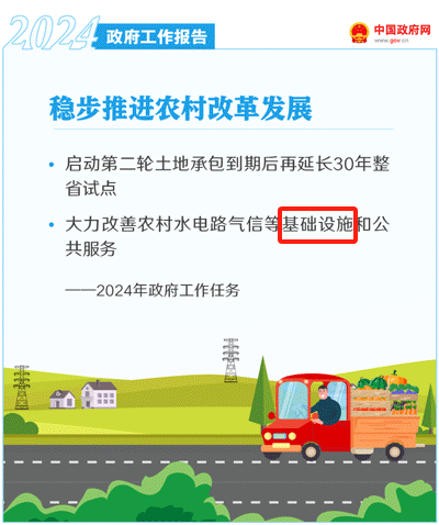 AG九游会两会定调子!速看!2024有机硅三大增长点(图7)