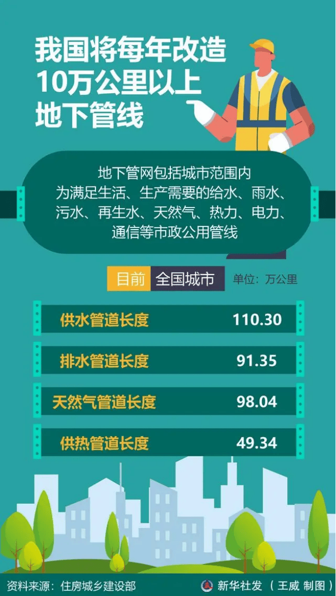 AG九游会两会定调子!速看!2024有机硅三大增长点(图8)