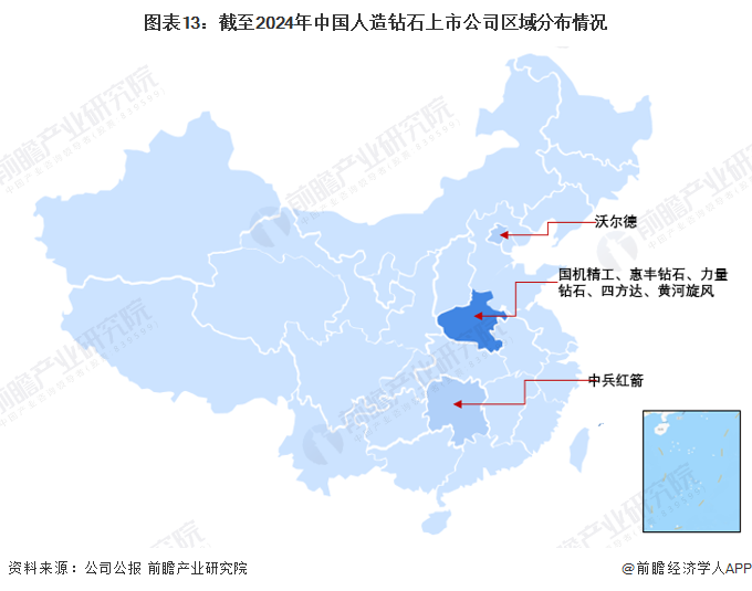 预见2024：2024年中国人造钻石市场供需现状、竞争格局及发展前景分析预计9年人造钻石产量将超300亿克拉(图13)