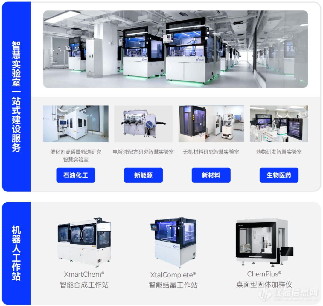 晶泰科技亮相2024中国材料大会(CMC2024)AI+Automation驱动研发创新(图3)