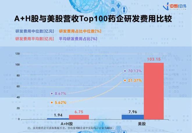 2024集体逃离AI制药(图2)