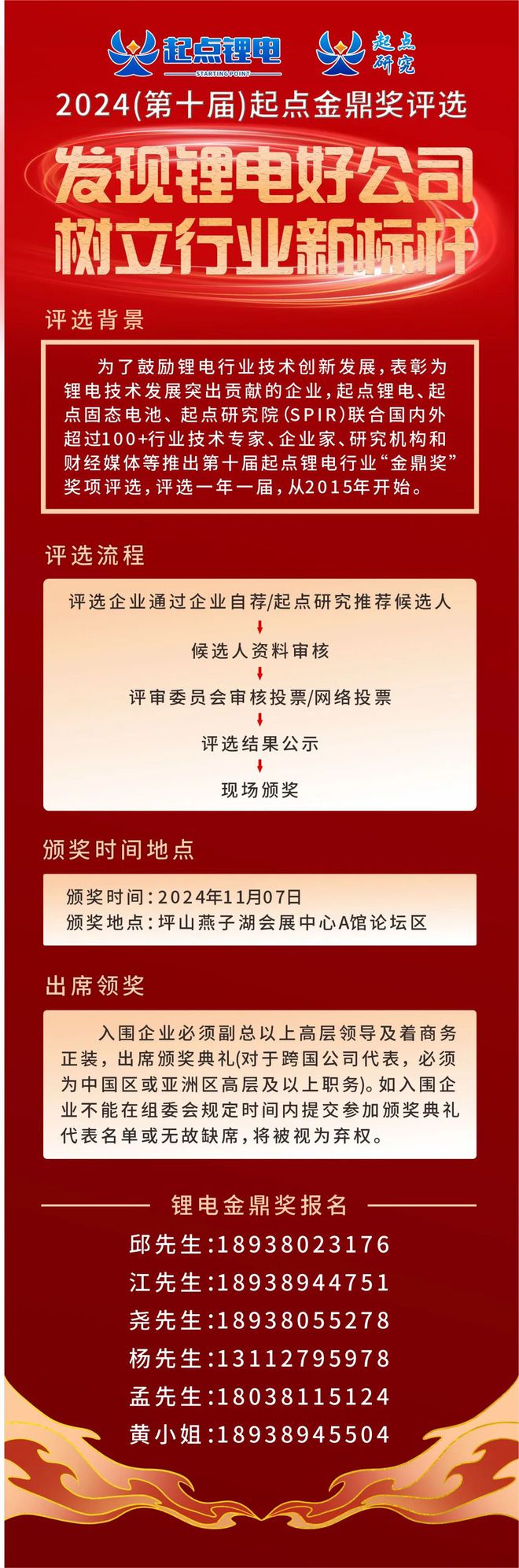 【锂电金鼎奖】德方纳米参选2024起点金鼎奖(图3)