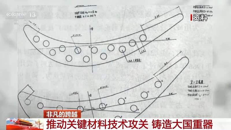 突破技术封锁我国第一块合成橡胶是这样诞生的(图8)