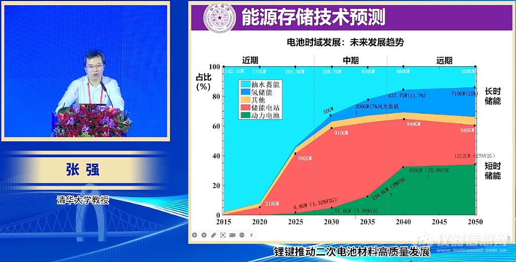 AG九游会大会报告集锦中国材料大会2024暨第二届世界材料(图7)