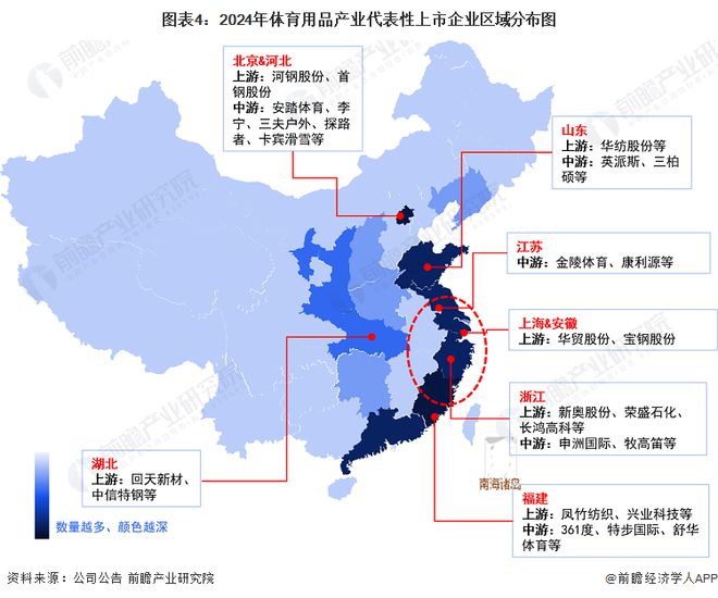 【干货】2024年体育用品行业产业链全景梳理及区域热九游会国际力地图(图4)