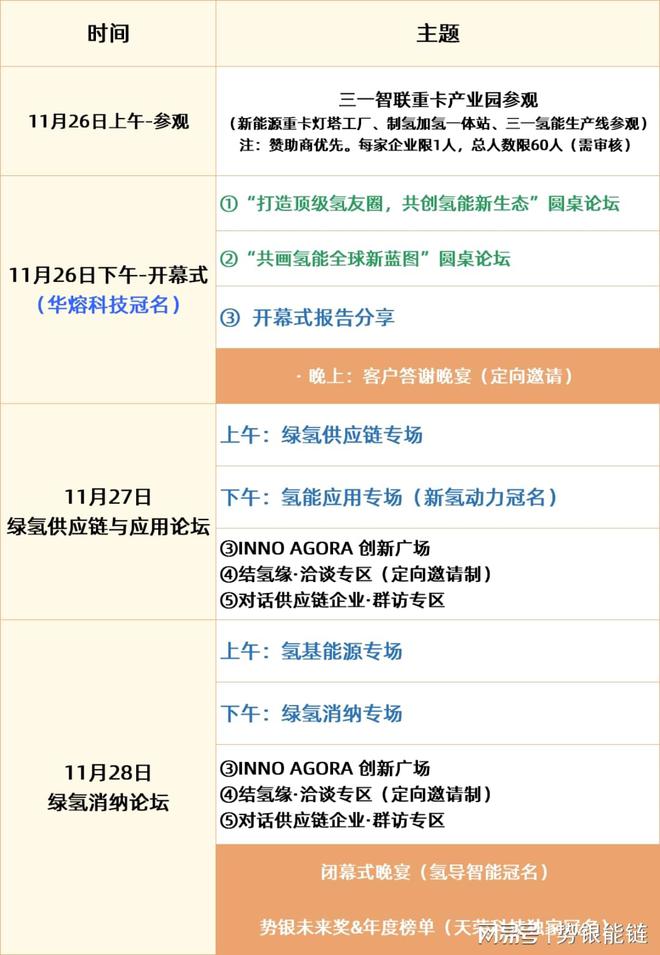 天荣科技成为势银未来奖;年度榜单独家冠名商2024势银氢燃年会九游会国际(图2)