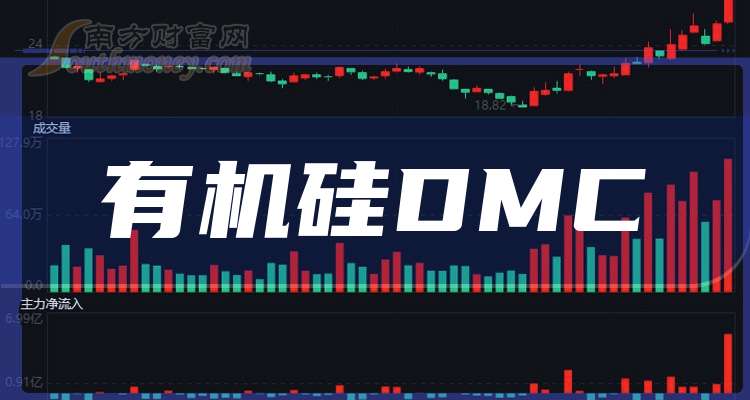 A股：AG九游会这3只有机硅DMC龙头上市公司这篇讲清楚（2024126）(图1)
