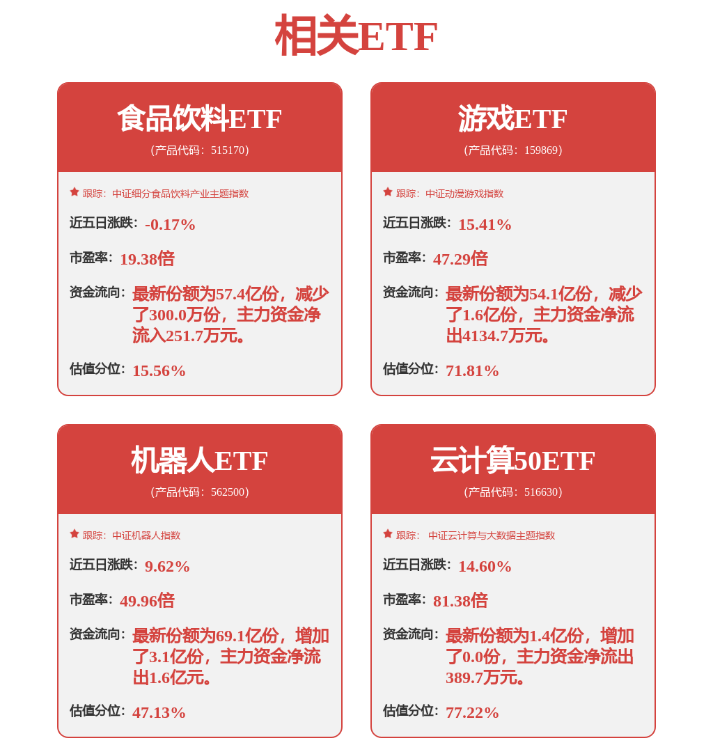 今日投资参考：有机硅有望迎来底部回升(图1)