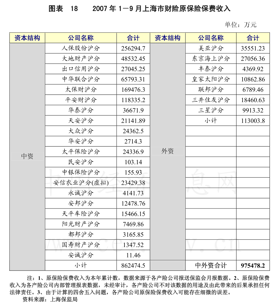 化工行业：招商证券-化工行业周报2024年2月第5周：有机硅价格反弹建议关注有机硅和化肥板块-240304(图1)