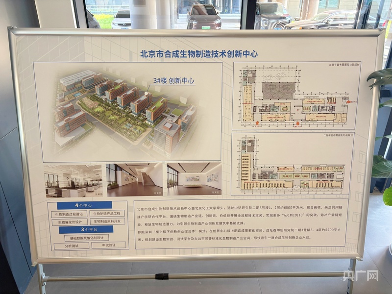 120家企业构筑北京昌平区合成生物产业全产业链生态高地(图2)