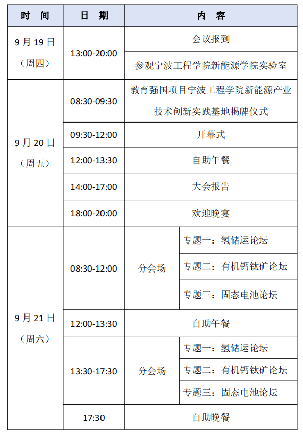 2024新能源材料产业创新大会(图1)