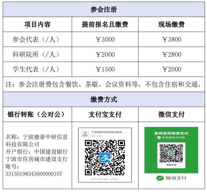 2024新能源材料产业创新大会(图2)