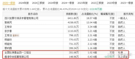 陶氏关停145万吨DMC！全球有机硅格局剧变A股9大龙头迎爆发(图10)