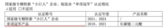 从业绩和技术看凯赛生物的行业定位：“合成生物第一股”是怎么炼成的？(图3)