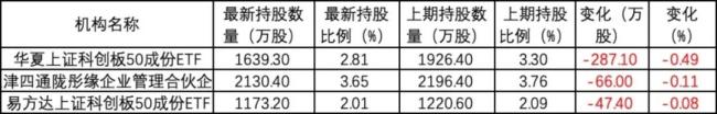 从业绩和技术看凯赛生物的行业定位：“合成生物第一股”是怎么炼成的？(图10)