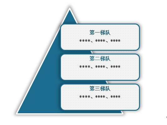 中国有机硅材料行业发展现状分析与投资趋势调研报告（2024-2031年）(图10)