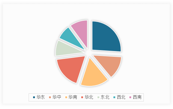 中国有机硅材料行业发展现状分析与投资趋势调研报告（2024-2031年）(图13)