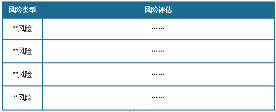 中国有机硅材料行业发展现状分析与投资趋势调研报告（2024-2031年）(图16)