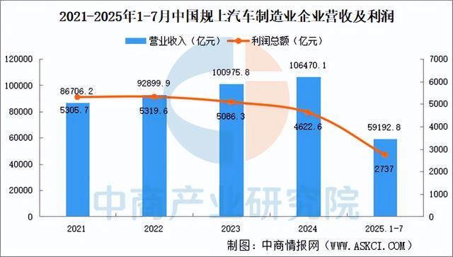2025年中国改性塑料产业链图谱及投资布局分析（附产业AG九游会链全景图）(图13)