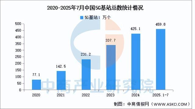 2025年中国改性塑料产业链图谱及投资布局分析（附产业AG九游会链全景图）(图15)