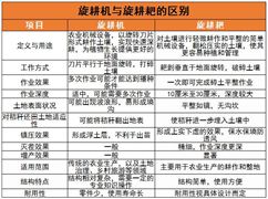 2024年中国合成树脂行业的产业链分析及重点企业情况(图5)