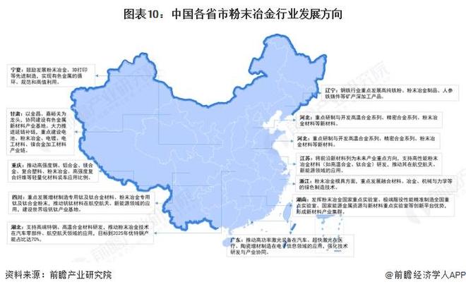 重磅!2024年中国及31省市粉末冶金行业政策汇总及解读(全)(图3)