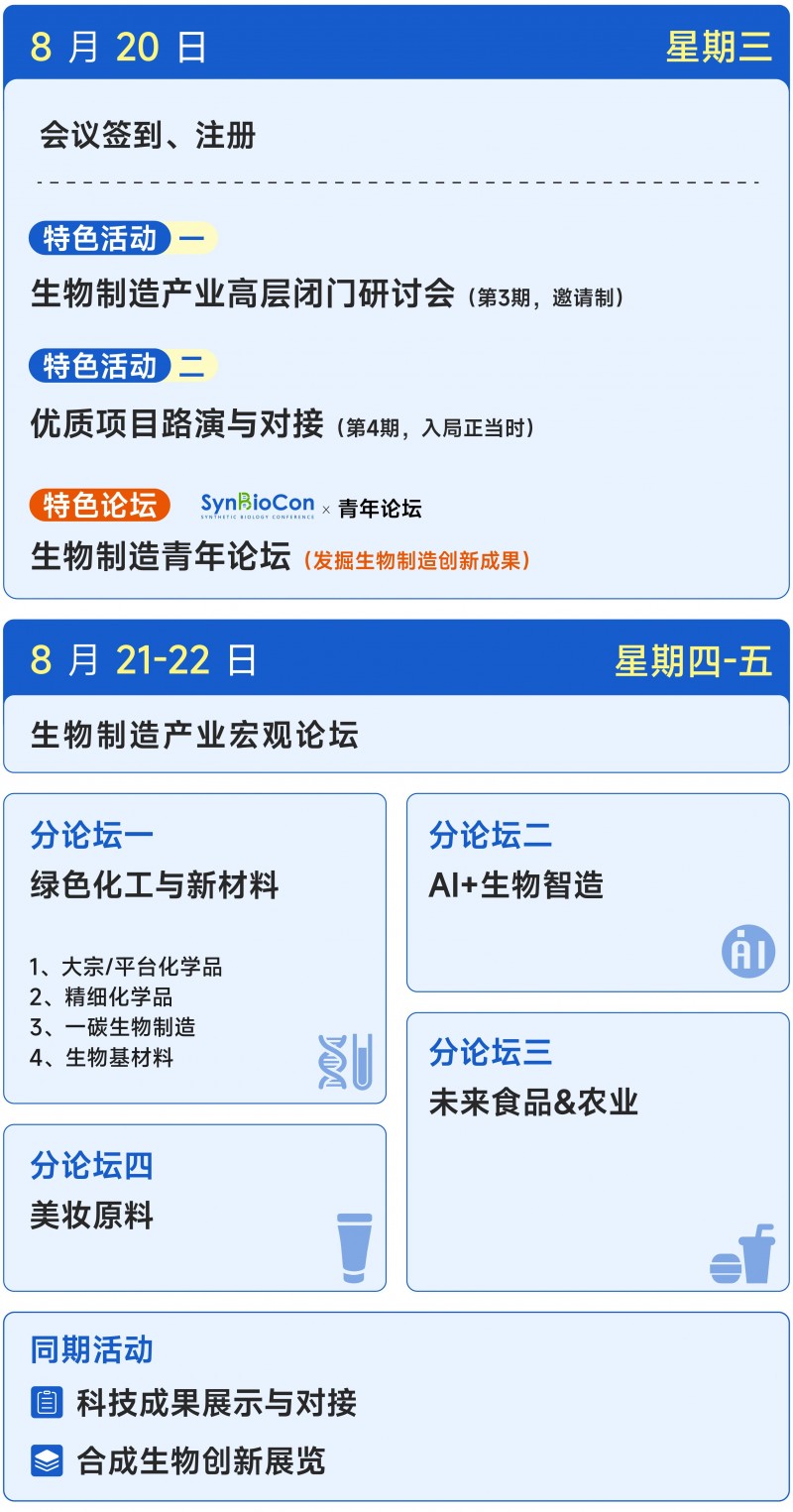 AG九游会SynBioCon2025第四届合成生物与绿色生物制造大会(图2)