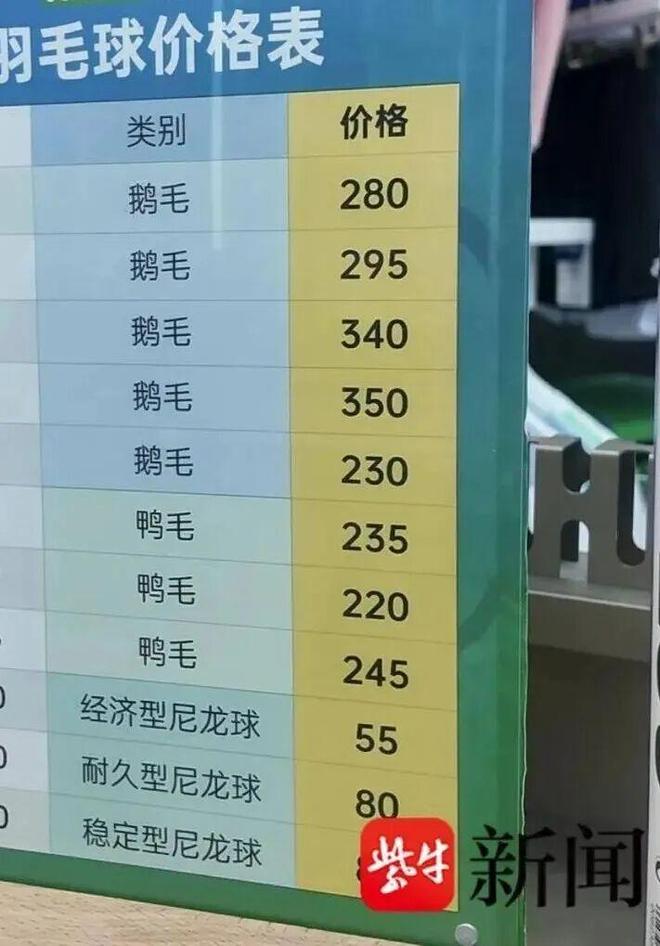 AG九游会涨涨涨！价格翻了两三倍很多人都在用网友：两眼一黑(图1)