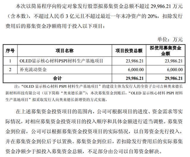 奥来德拟募资近3亿建设PSPI材料生产基地加速OLED核心材料国产替代进程(图1)