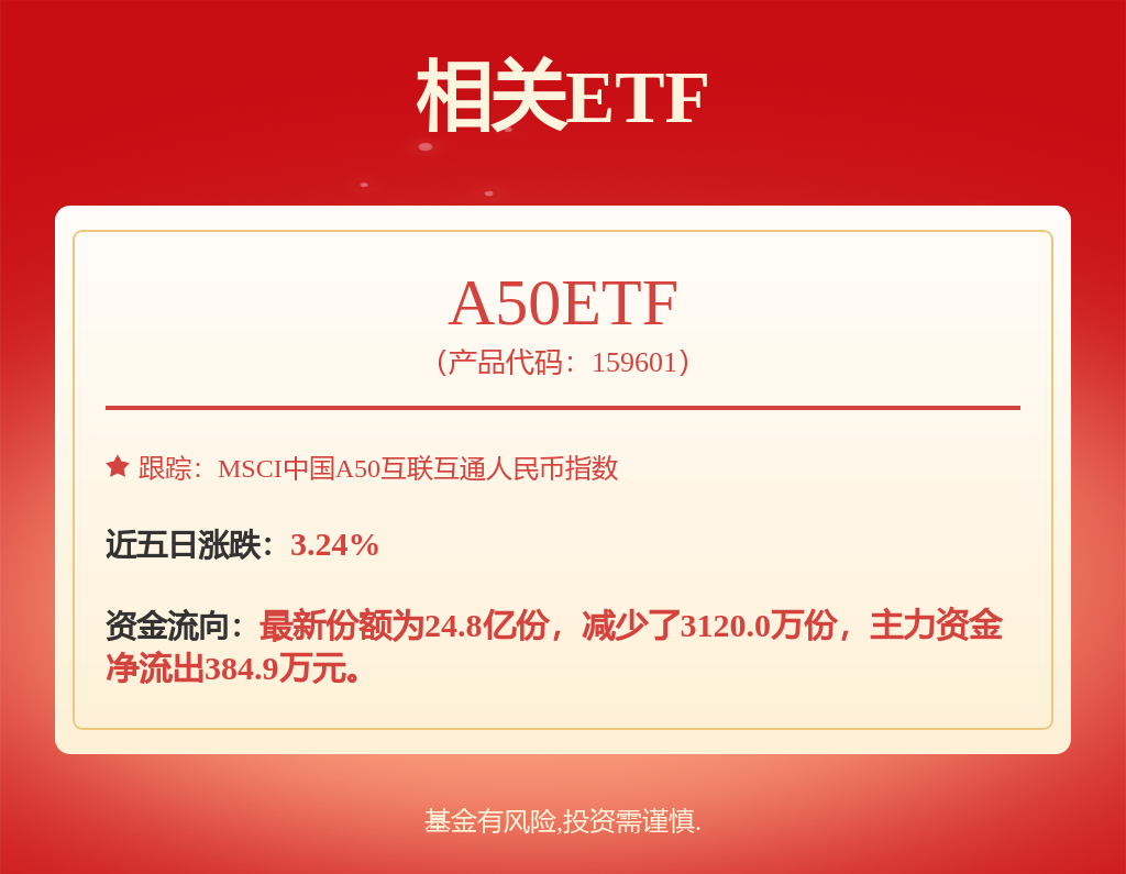 光刻胶新突破！多家公司透露进展8只绩优潜力股出炉(图1)