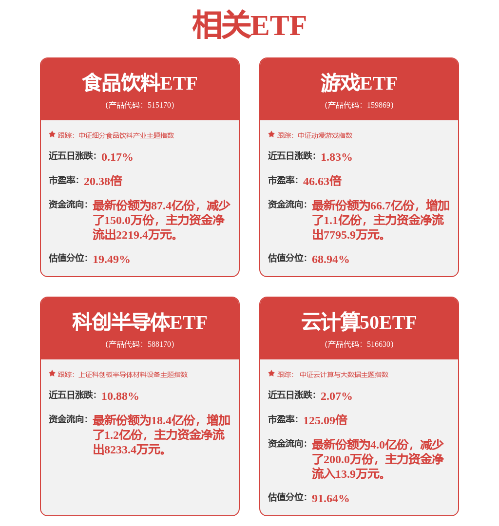 FD-SOI走向7纳米？(图1)