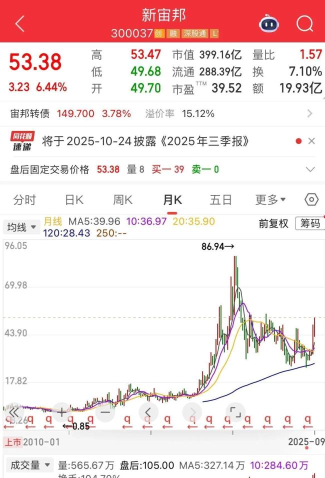 九游会国际中国固态电池技术再登Nature商业化迈出关键一步(图1)