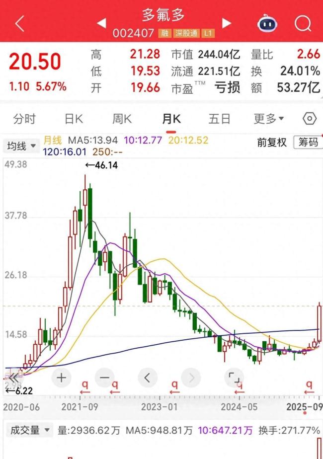 九游会国际中国固态电池技术再登Nature商业化迈出关键一步(图3)