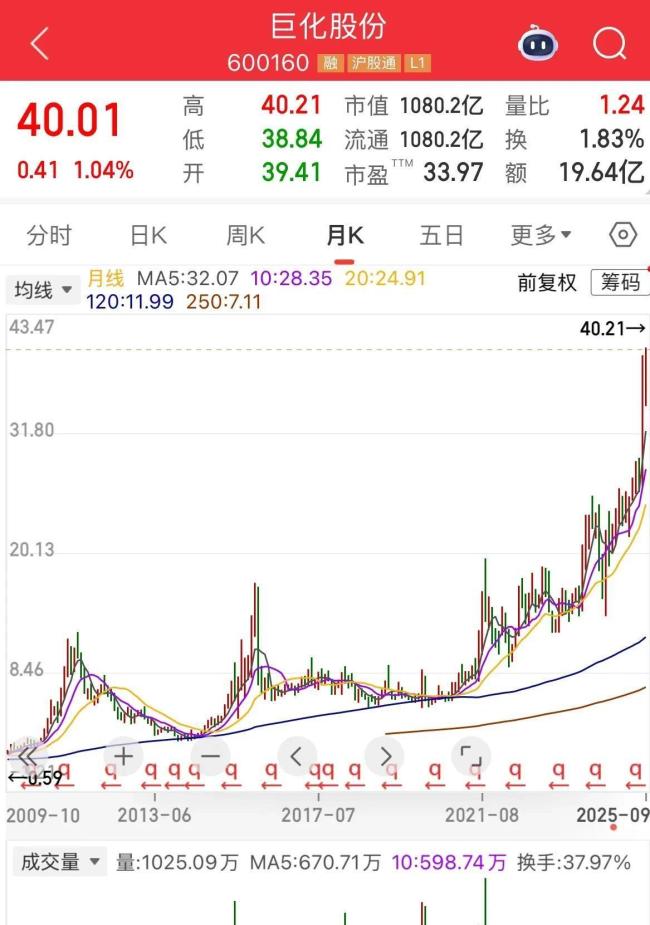 九游会国际中国固态电池技术再登Nature商业化迈出关键一步(图5)