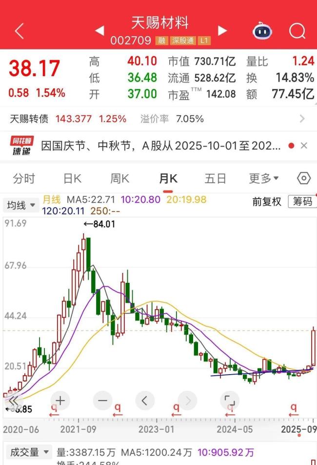 九游会国际中国固态电池技术再登Nature商业化迈出关键一步(图6)
