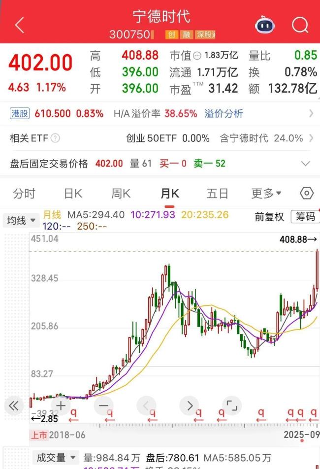 九游会国际中国固态电池技术再登Nature商业化迈出关键一步(图7)